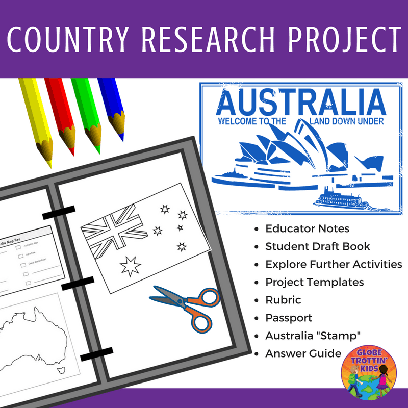Australia Research Project
