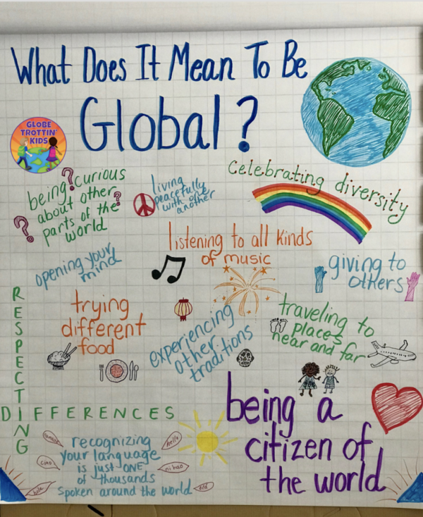 What Does It Mean to Be Global? Globe Trottin' Kids