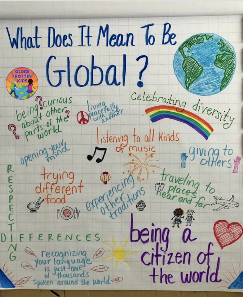 What Does It Mean to be Global?