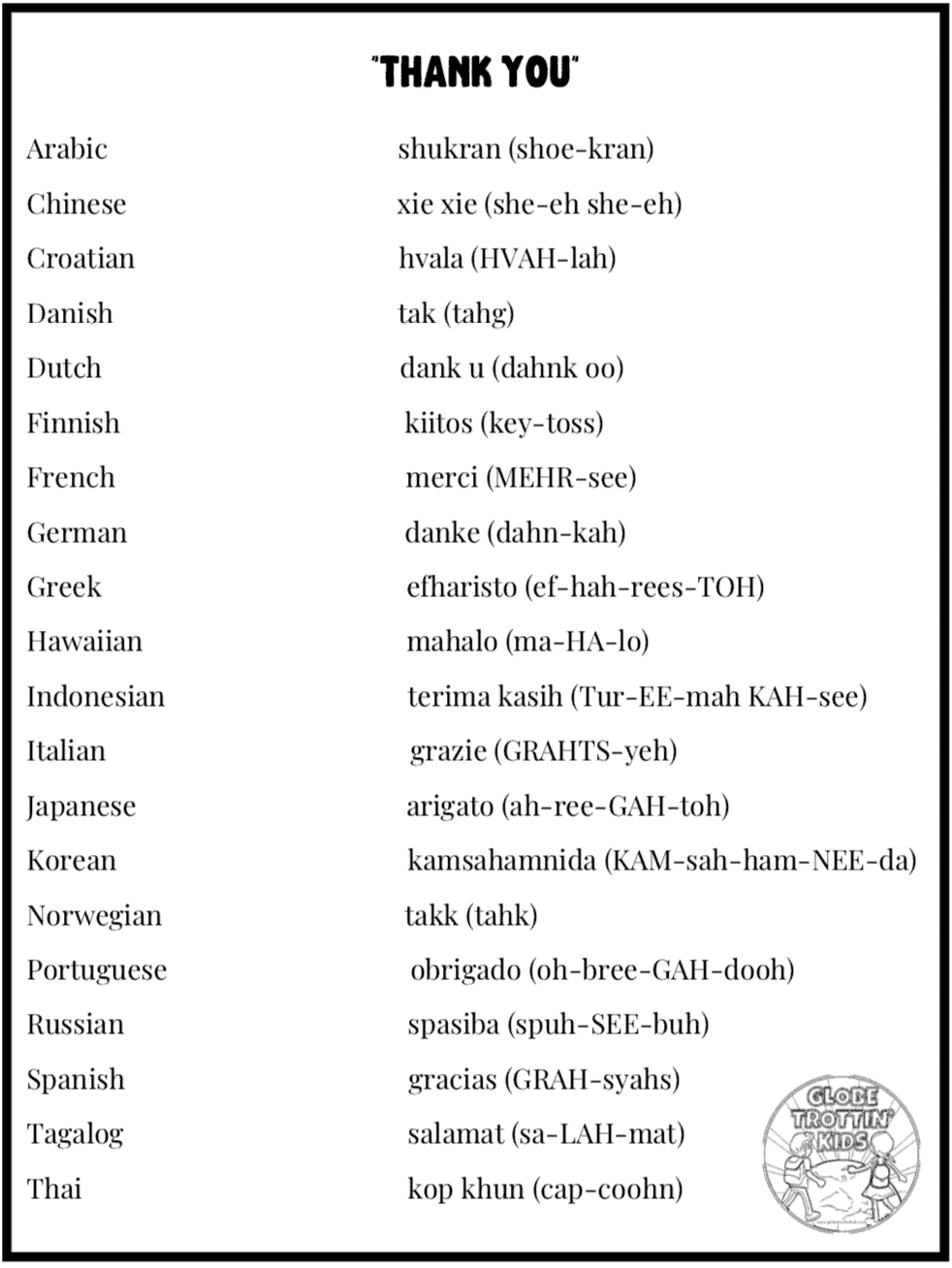 How To Say Thank You In 30 Languages Around The World