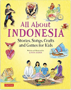 all-about-indonesia