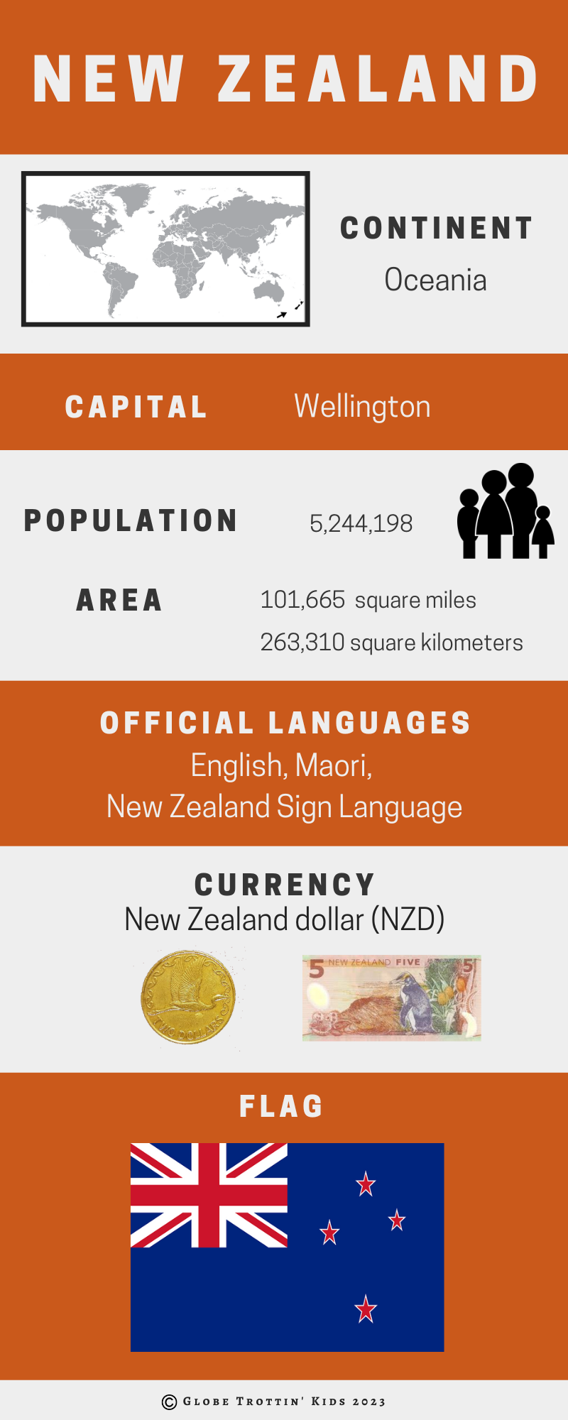 New-Zealand-Infographic