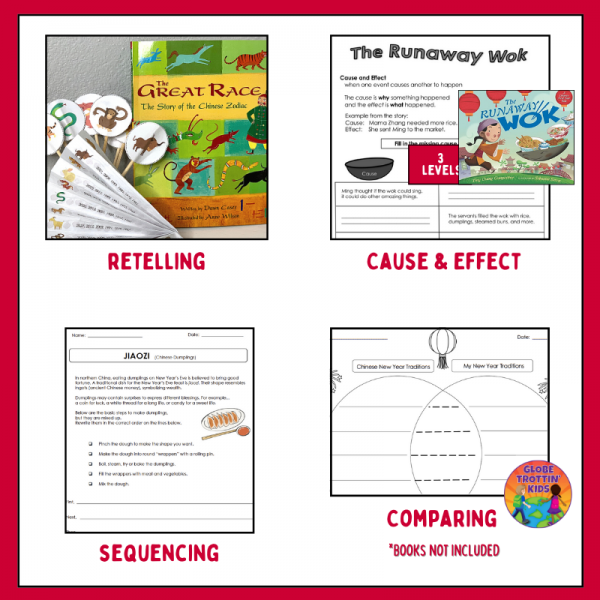 Chinese New Year Activities Globe Trottin' Kids