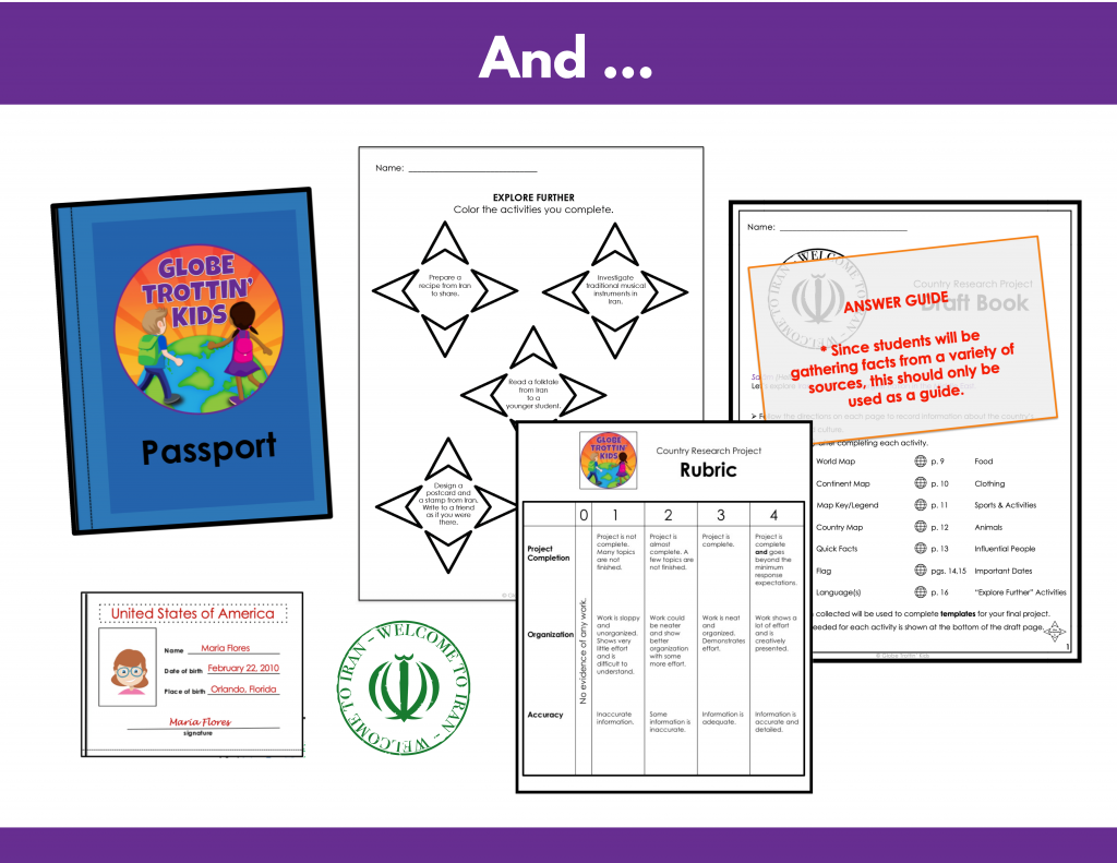 choice, board, passport, rubric, answer guide for Iran research project
