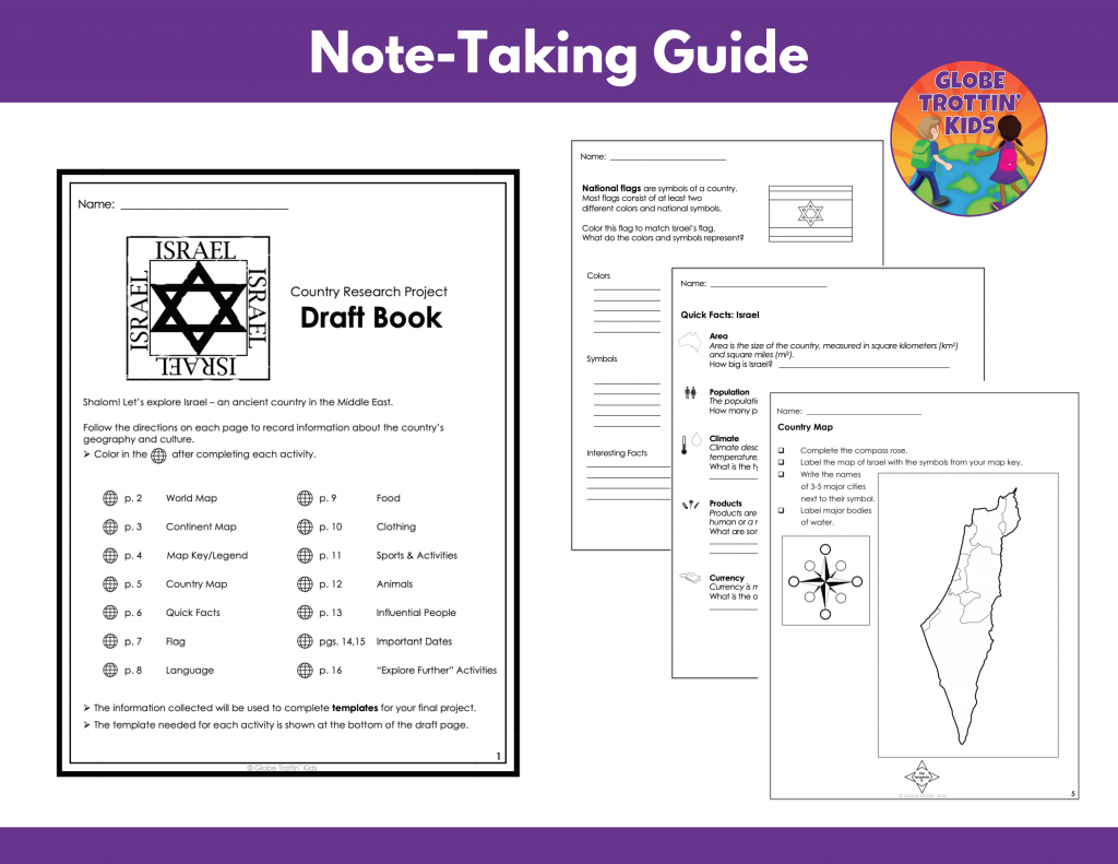 graphic organizers for Israel research project note-taking