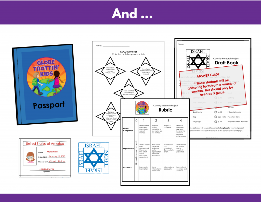 choice, board, passport, rubric, answer guide for Israel research project
