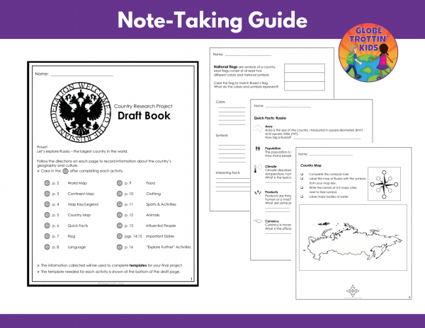 Russia Country Research Project - Globe Trottin' Kids
