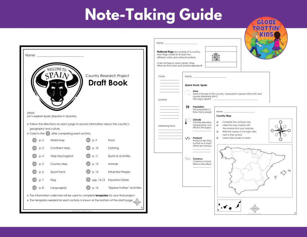 graphic organizers for Spain research project note-taking