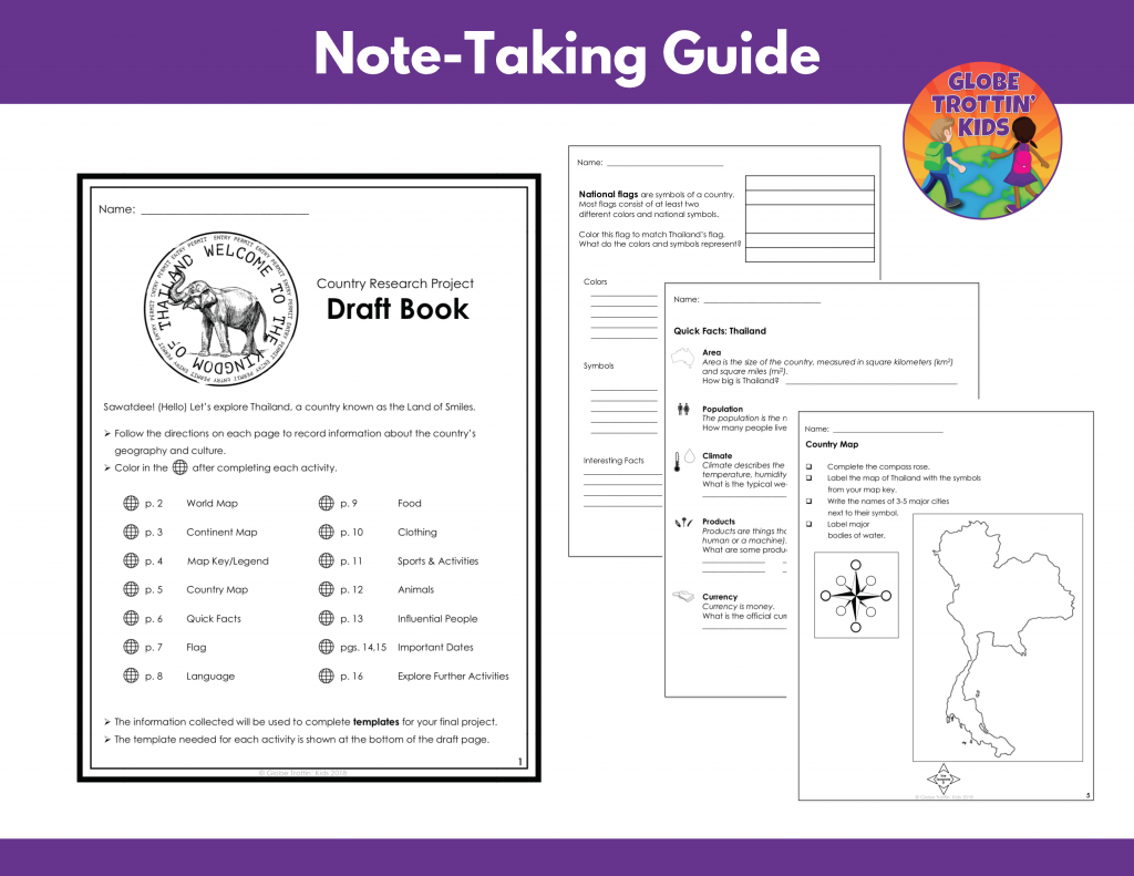 graphic organizers for Thailand research project note-taking